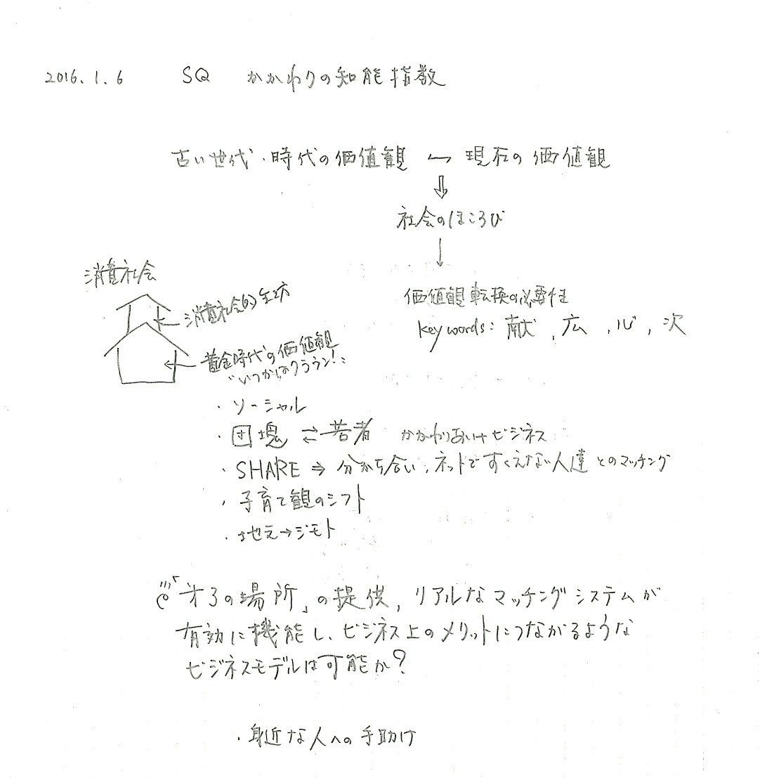 note-sample02